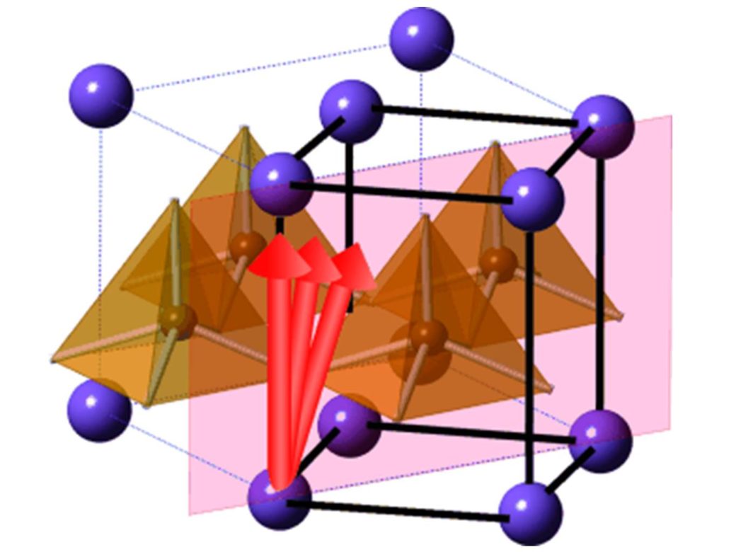 Lead-free piezoelectric material BiFe1-xCoxO3.