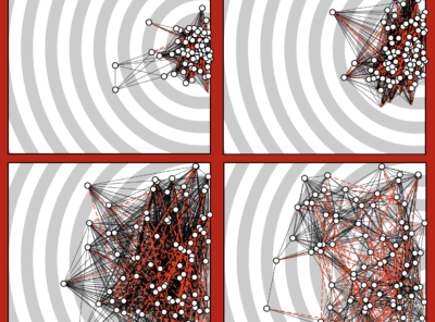 Network Science and Computational Social Science