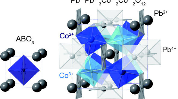 Mixed valence states in lead perovskites: A possible avenue to produce next-generation materials