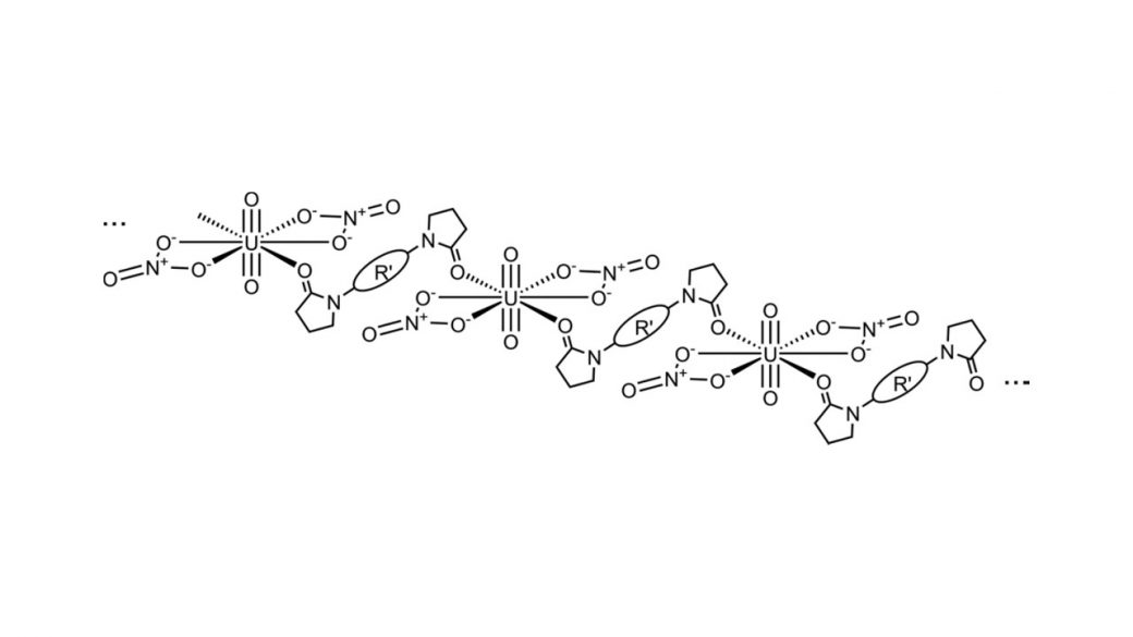 Sparingly soluble uranyl nitrate coordination polymer for efficient and selective recovery of uranium (Eur. J. Inorg. Chem. 2020, 3443-3459)