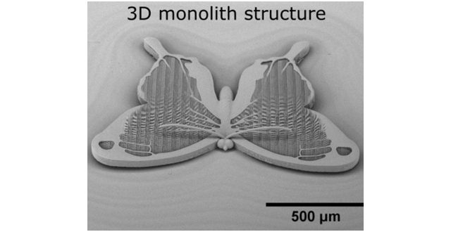 【Published】Mesoscale laser 3D printing