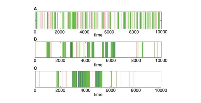 Heterogeneous cooperative leadership emerging from homogeneous graphs