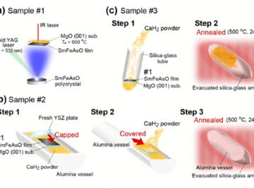 First demonstration of heavy hydrogen-doping of an iron-based superconductor SmFeAsO epitaxial film and observation of high-Tc superconductivity at 48 K