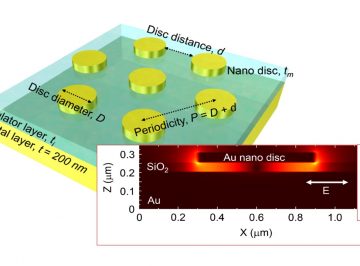 How perfect a perfect absorber can be?