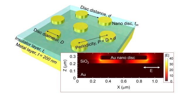 How perfect a perfect absorber can be?