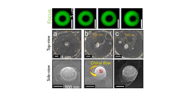 An asymmetric melting cause formation of chiral nanostructures in Silicon