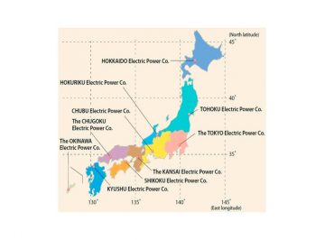 【Published】Operational Performance of Electric Power Firms: Comparison between Japan and South Korea by Non-Radial Measures