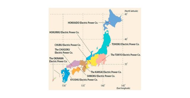 【Published】Operational Performance of Electric Power Firms: Comparison between Japan and South Korea by Non-Radial Measures