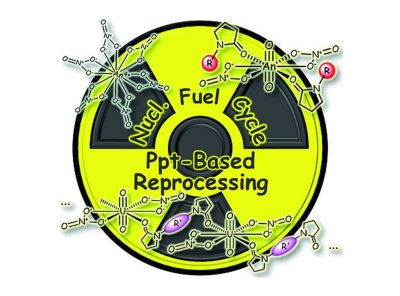 Japan-Germany Joint Research Platform for Development of Selective Precipitants for Nuclear Fuel Materials