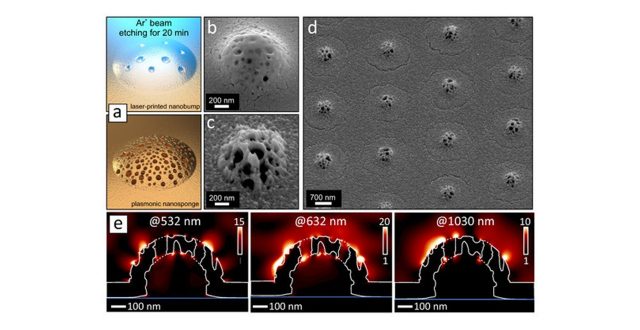 3D porous nanostructures made of noble metals represent novel class of nanomaterials promising for nonlinear nano-optics and sensors.