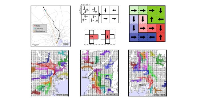 【Published】Universal scaling laws of collective human flow patterns in urban regions