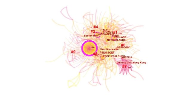【Published】ESG: Research Progress and Future Prospects