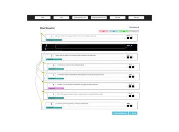 TIARA 2.0: Beyond just a plain annotation tool