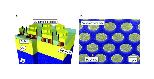 Ultra-Narrowband Mid-Infrared Emission by Coupling of Molecular Vibrations and Metasurface Modes