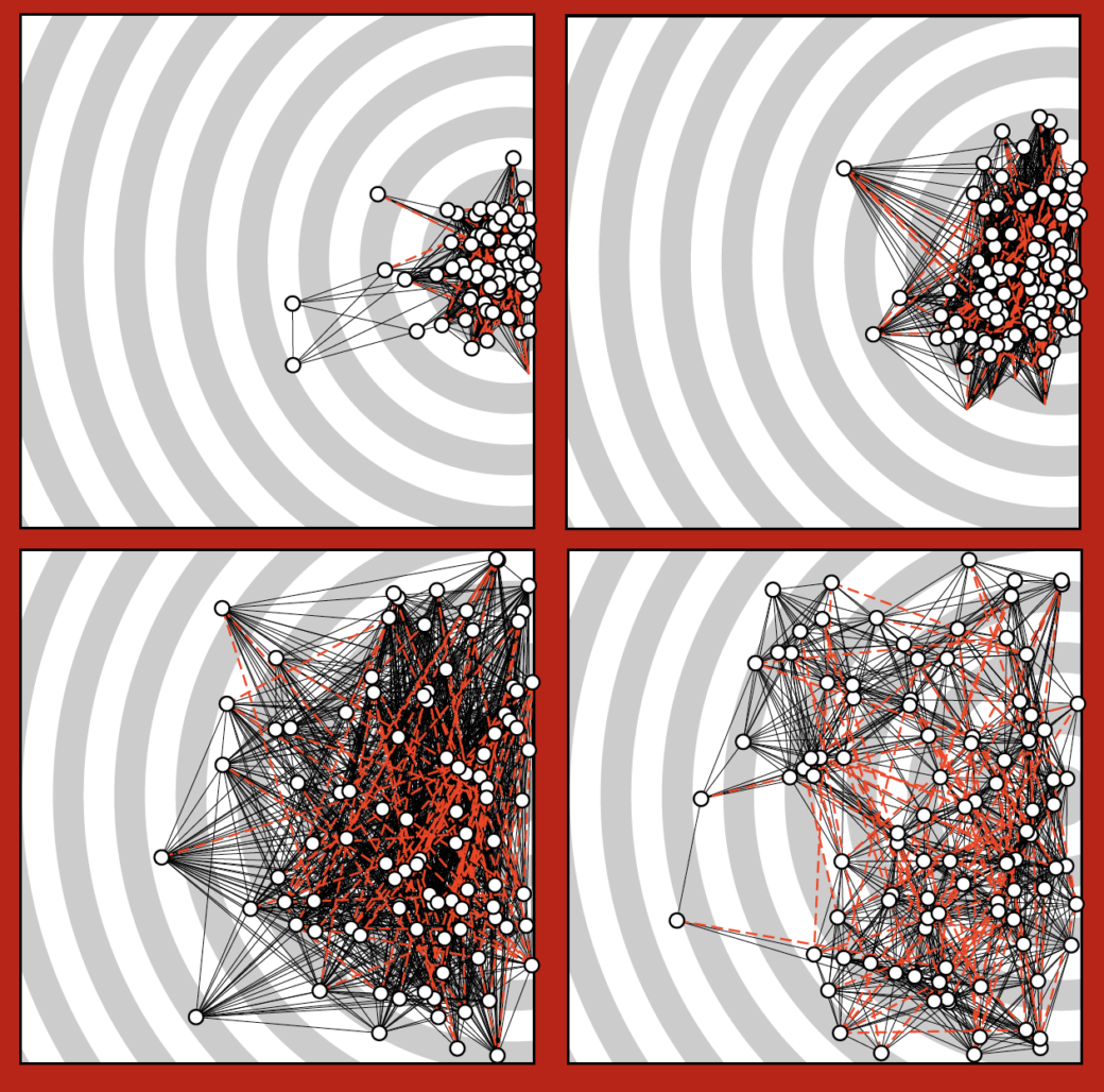 Optimal networks of mobile devices for agents moving outward from a point. This is an example of the output of one of our simulation projects.<br />From E Lee, P Holme, Impact of mobility structure on the optimization of small-world networks of mobile agents, Eur. Phys. J. B 89, 143 (2016).