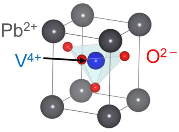 物質中の電気分極を制御することに成功 _強弾性や負熱膨張も実現：Jürgen Rödel WRHI 特任教授