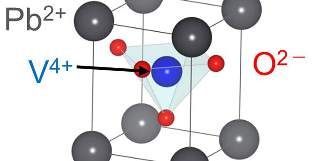 物質中の電気分極を制御することに成功 _強弾性や負熱膨張も実現：Jürgen Rödel WRHI 特任教授