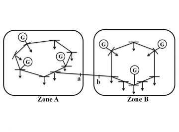 【論文】Comparison among Three Groups of Solar Thermal Power Stations by Data Envelopment Analysis