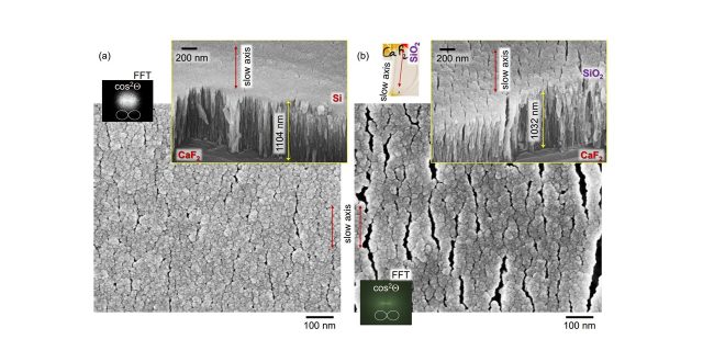 Birefringent optical coatings are shown to have infrared absorbance using polarisation analysis