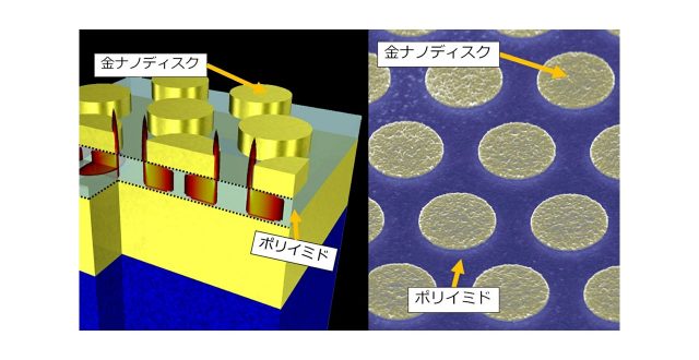 超狭帯域赤外放射を実現 光-分子結合を利用し赤外放射を制御、新しい赤外光源の実現が可能に
