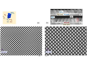 3D columnar silica (glass) nano-domes show anisotropy at IR wavelengths and can be used for radiative cooling and sensors