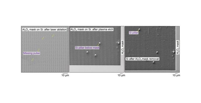 Light trapping photonic crystal (PhC) patterns made using laser writing of the etch mask help light trapping beyond the ray optics (Lambertian) limit